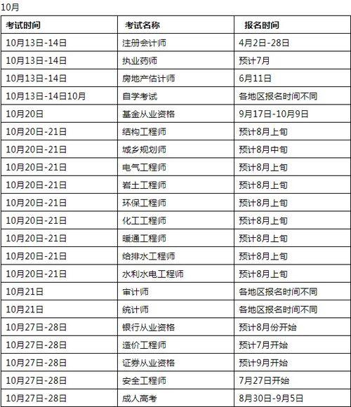 娱乐圈吃瓜元素表图片,揭秘明星们的“吃瓜”风云